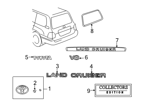 2001 Toyota Land Cruiser Exterior Trim - Lift Gate Diagram