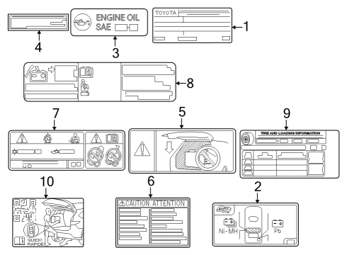 2024 Toyota Grand Highlander Information Labels Diagram