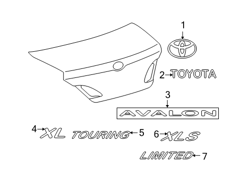 2005 Toyota Avalon Luggage Compartment Door Plate, No.3 Diagram for 75443-AC100