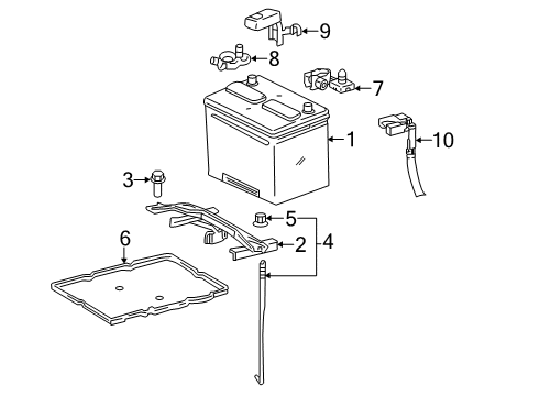 2018 Toyota Sienna Battery Diagram