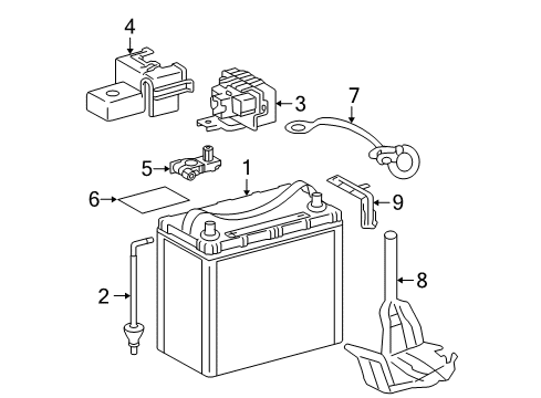 2008 Toyota Prius Battery Diagram