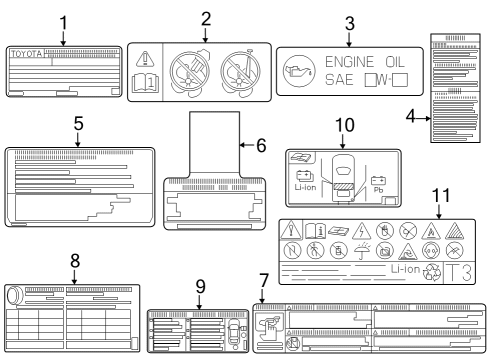 2023 Toyota Corolla Cross Information Labels Diagram