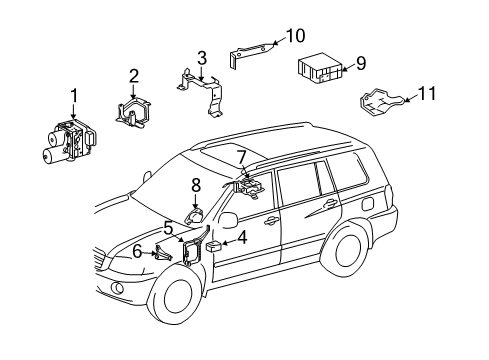 2006 Toyota Highlander Stability Control Diagram