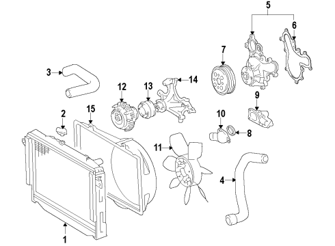 2020 Toyota Land Cruiser Cooling System, Radiator, Water Pump, Cooling Fan Diagram 2 - Thumbnail