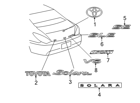 2007 Toyota Solara Exterior Trim - Trunk Lid Diagram