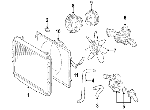 2006 Toyota Tundra Cooling System, Radiator, Water Pump, Cooling Fan Diagram 4 - Thumbnail