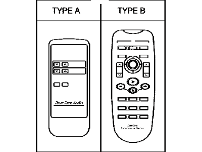 Toyota 86170-34010 Controller Assy, Remote