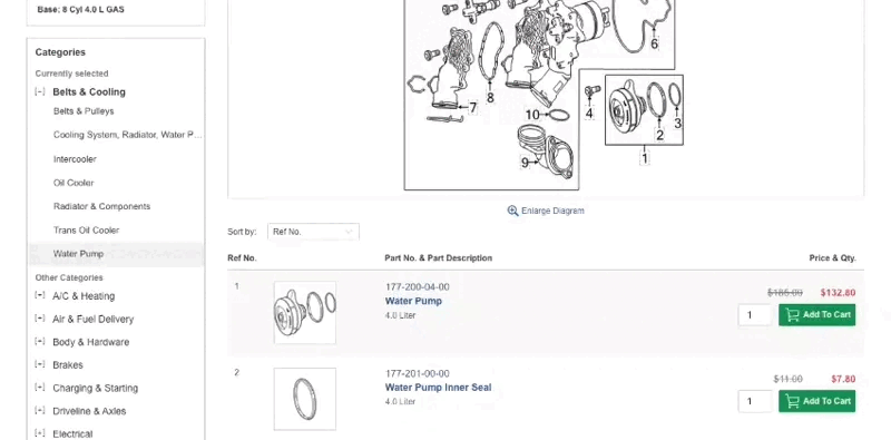 Where can I find more information about a part? Step 1